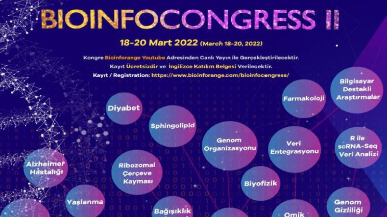 Önde gelen bilim insanlarının katılımıyla gerçekleştirilecek olan Bioinfocongress II, 18 Mart'ta başlıyor.