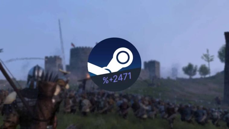 Steam oyun fiyatları yükselmeye devam ediyor!